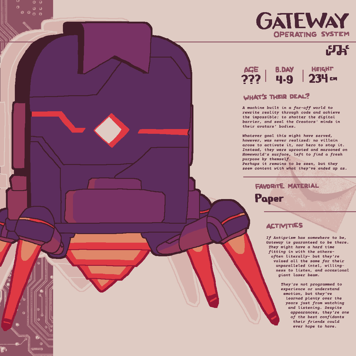 Gateway's main reference image, last updated in 2024.